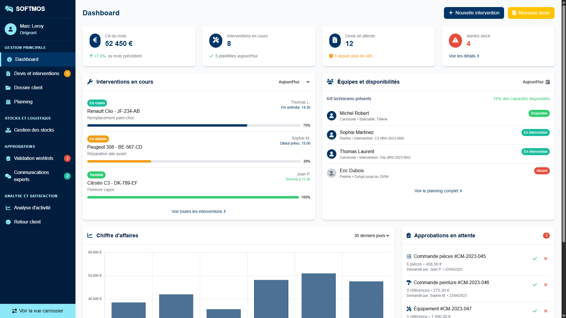 Tableau de bord du logiciel pour carrossiers